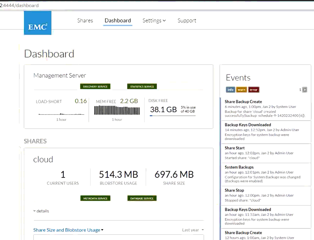 cloudboost-dashboard